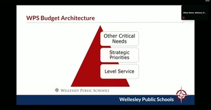 From the Advisory Committee